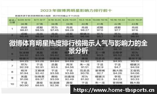 天博体育官方网站